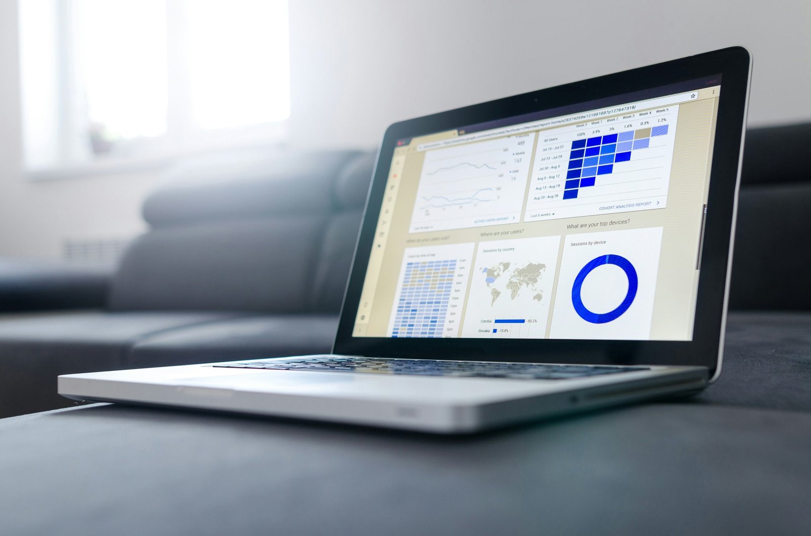 7 erros que tornam um dashboard Power BI inútil para decidir