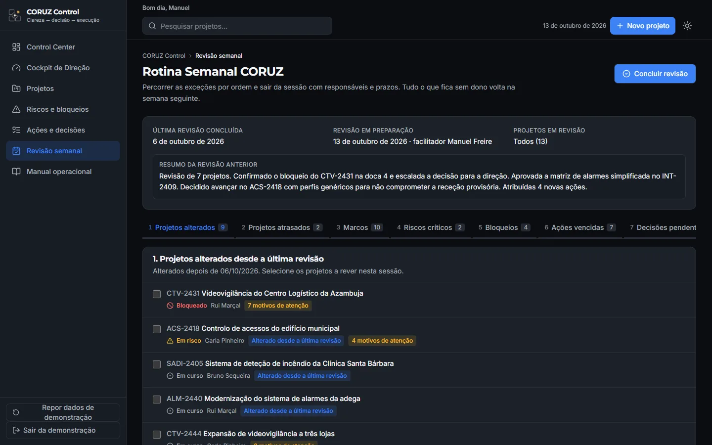 Ecrã da revisão semanal no CORUZ Control, com dados fictícios